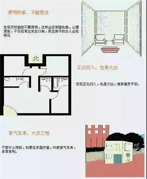 房子 风水|史上最全住宅风水100例图解